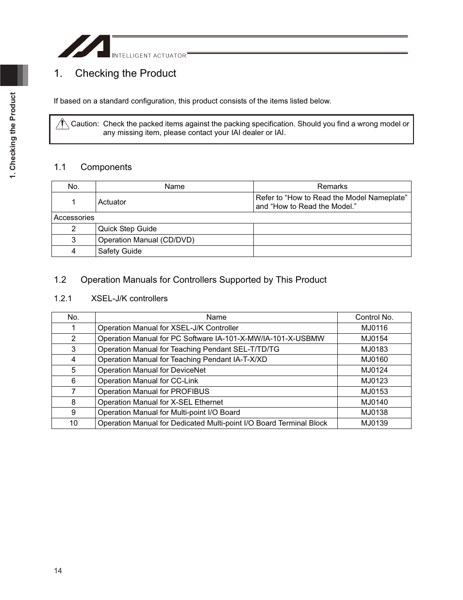 Checking the product, 1 components | IAI America ISPDACR-ESD User Manual | Page 22 / 126