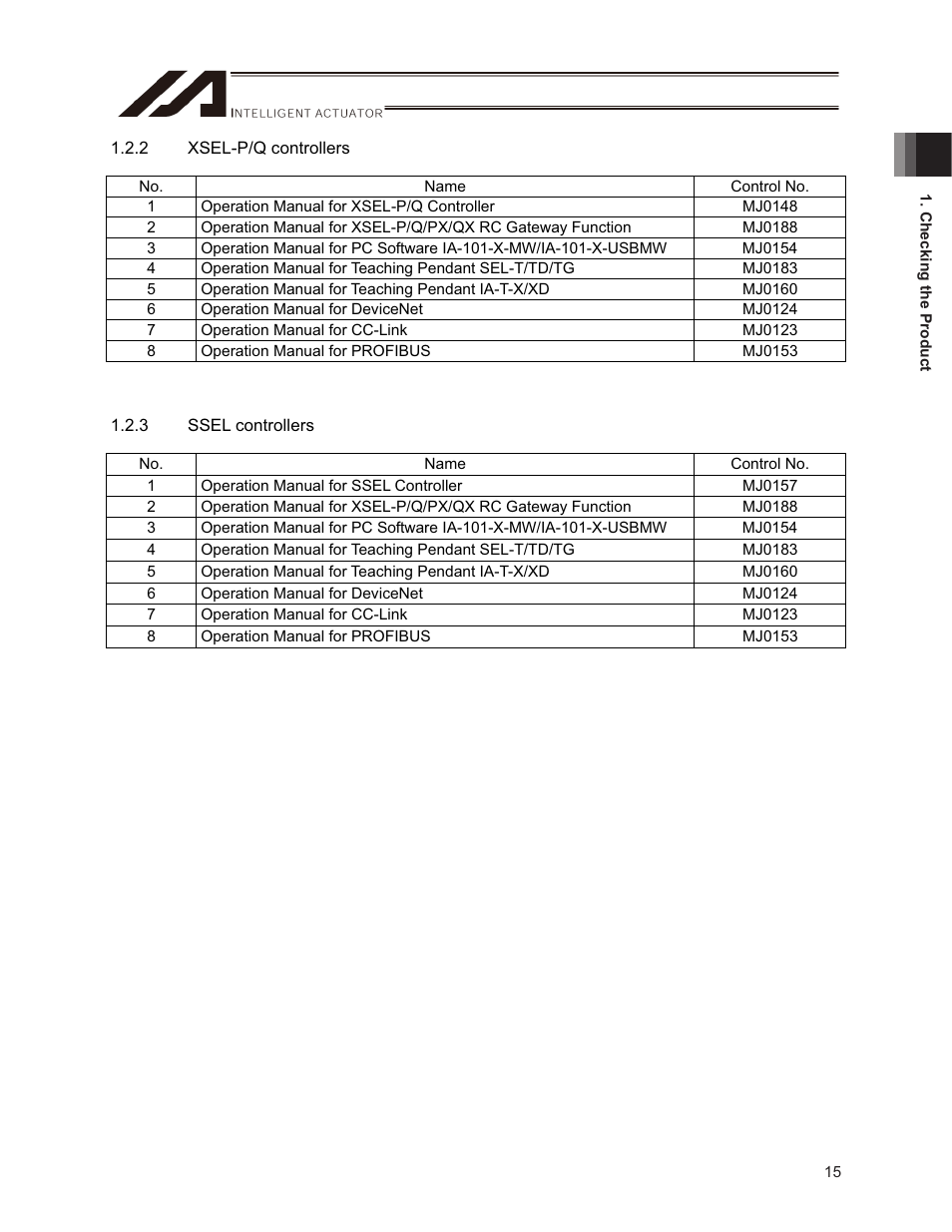 IAI America ISPDACR-ESD User Manual | Page 23 / 126