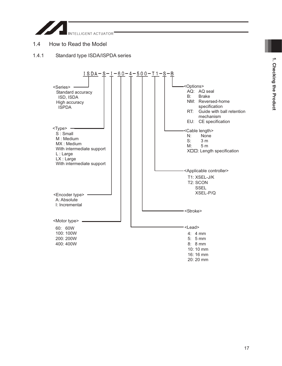 4 how to read the model | IAI America ISPDACR-ESD User Manual | Page 25 / 126