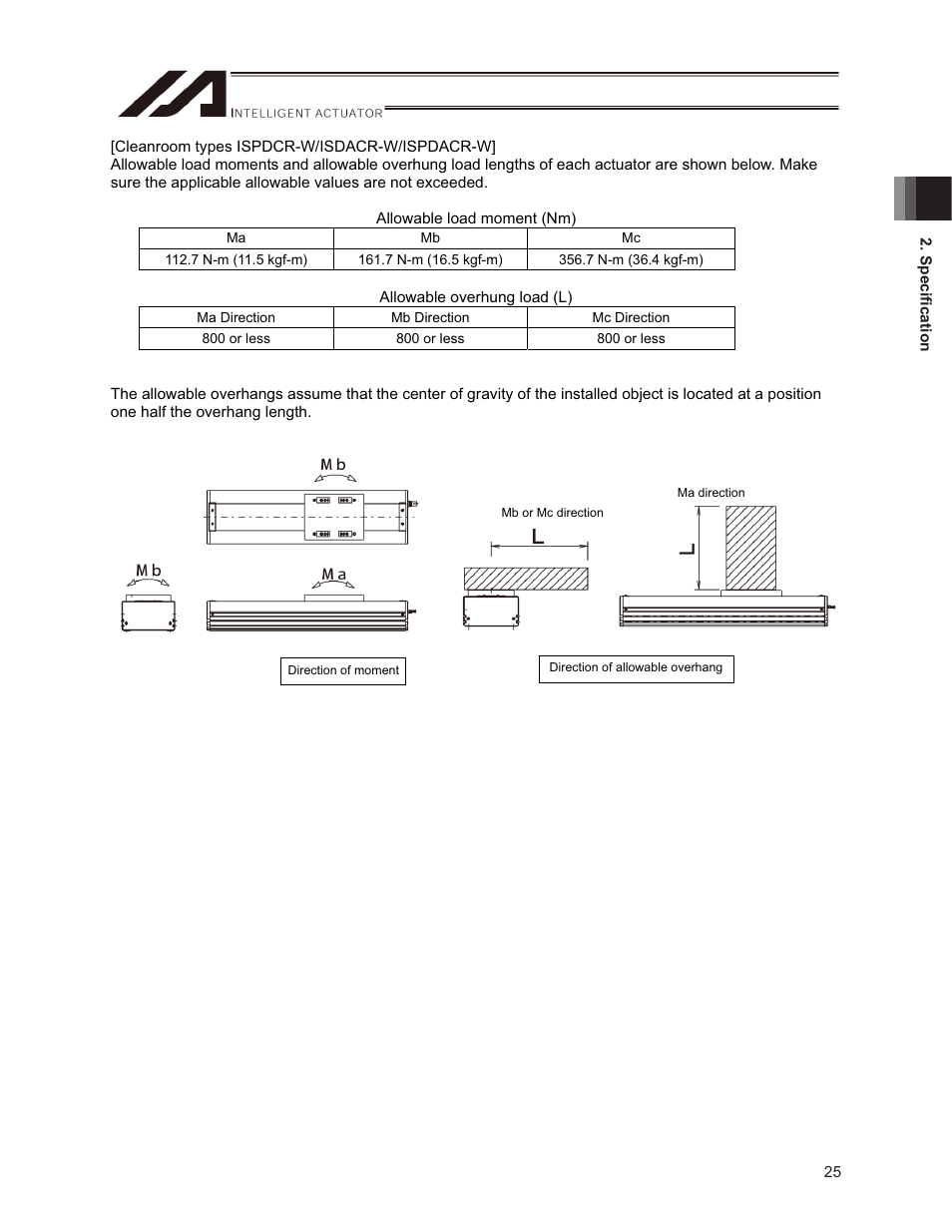 IAI America ISPDACR-ESD User Manual | Page 33 / 126