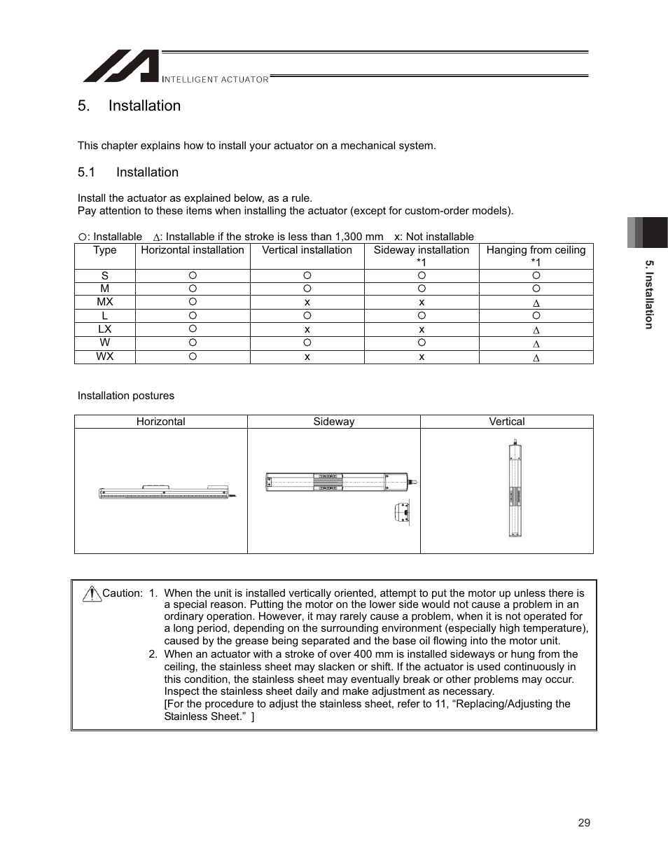 Installation, 1 installation | IAI America ISPDACR-ESD User Manual | Page 37 / 126