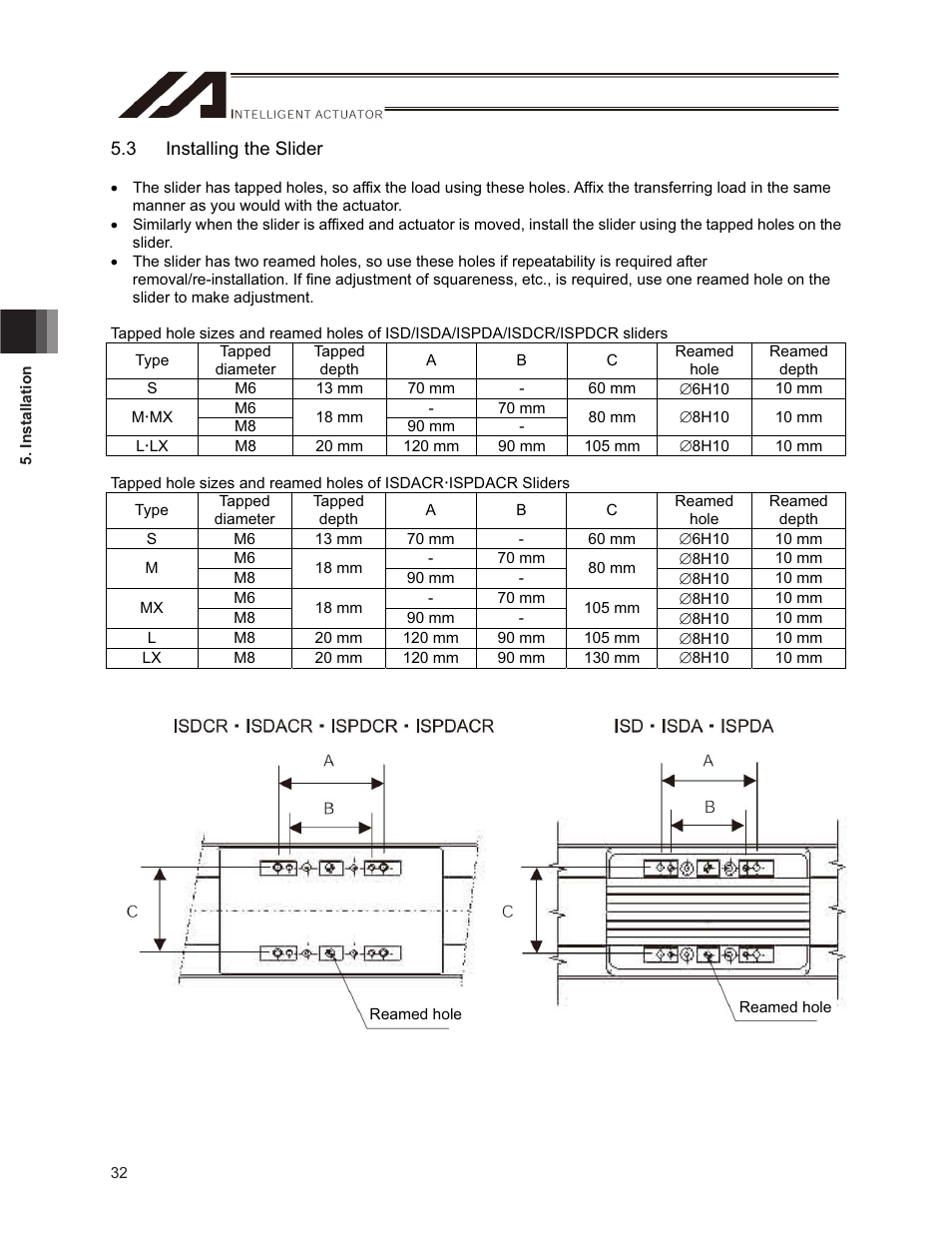 3 installing the slider | IAI America ISPDACR-ESD User Manual | Page 40 / 126