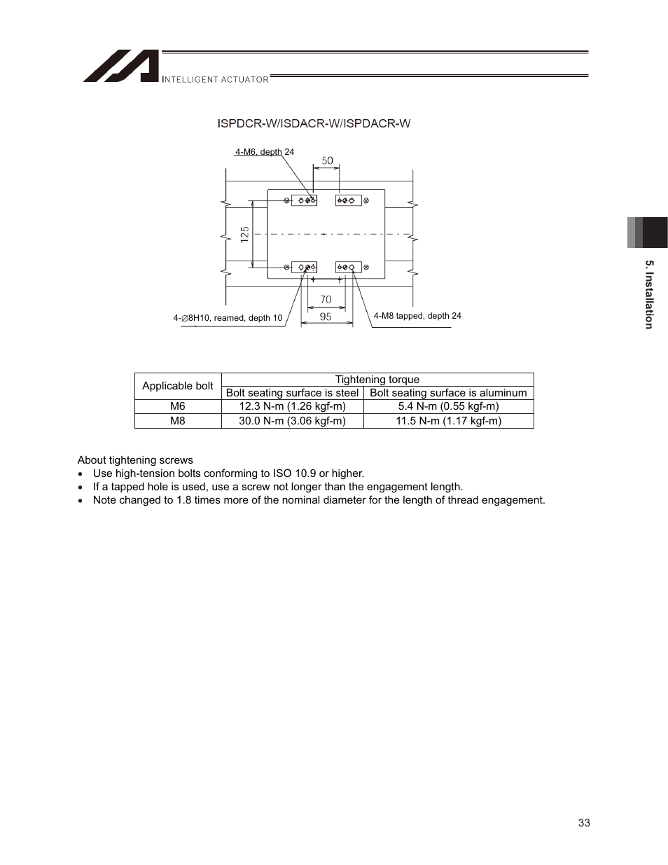 IAI America ISPDACR-ESD User Manual | Page 41 / 126