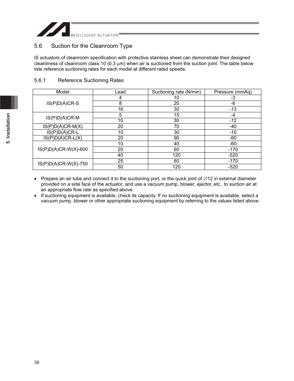 6 suction for the cleanroom type | IAI America ISPDACR-ESD User Manual | Page 44 / 126