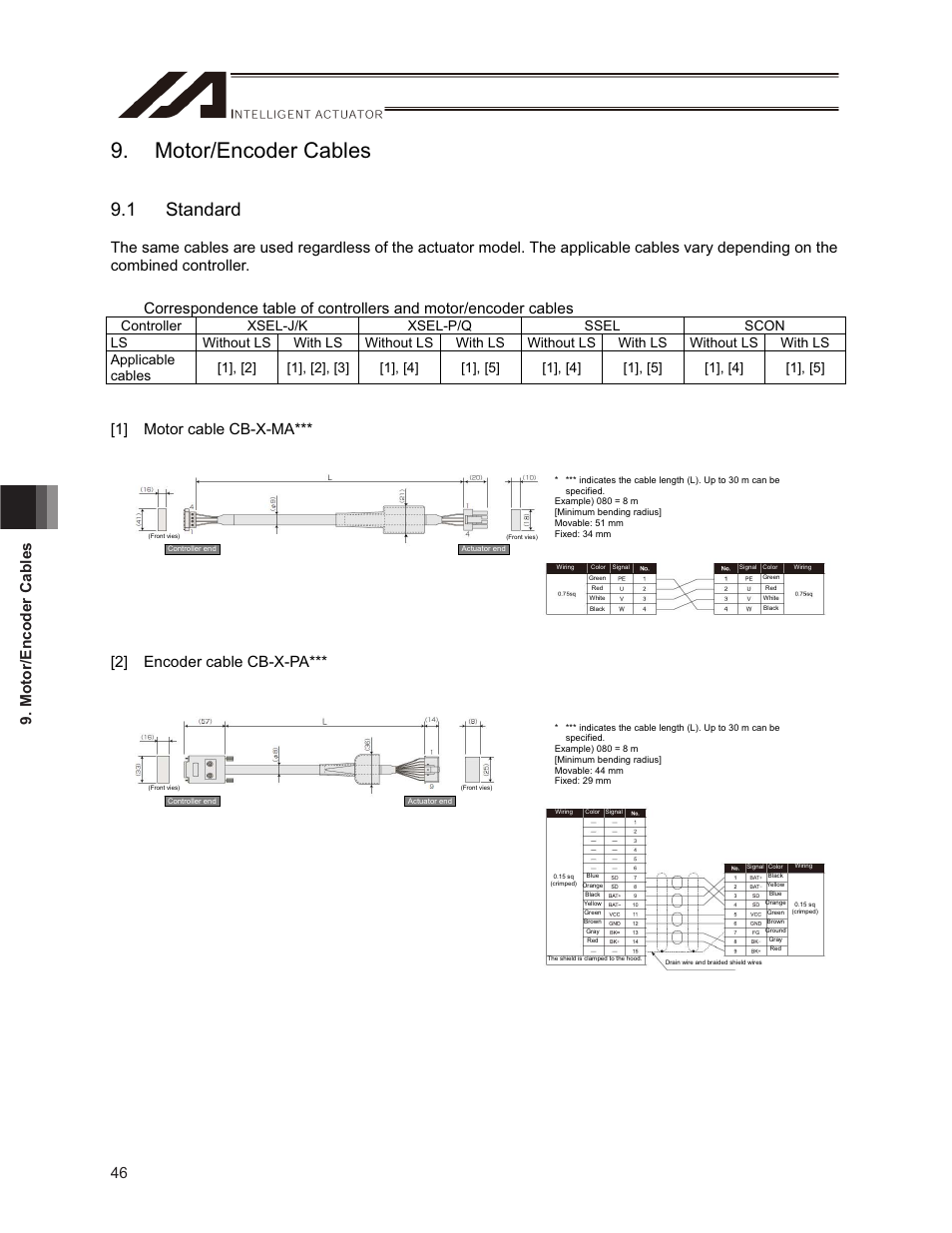 Motor/encoder cables, 1 standard, 46 9. motor/encoder cables | IAI America ISPDACR-ESD User Manual | Page 54 / 126