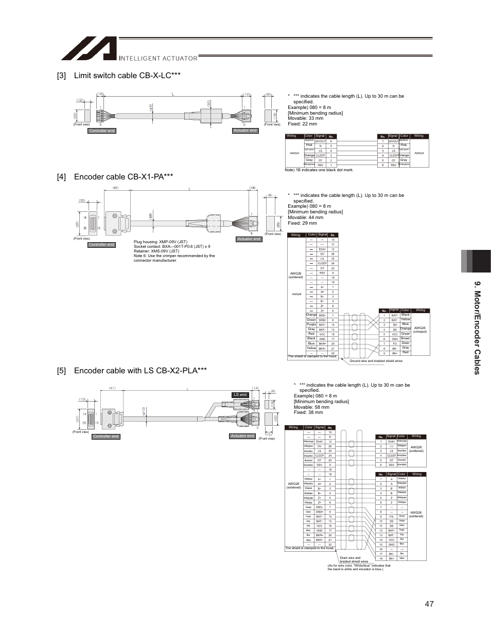 IAI America ISPDACR-ESD User Manual | Page 55 / 126