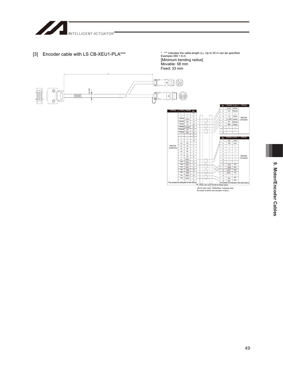 IAI America ISPDACR-ESD User Manual | Page 57 / 126