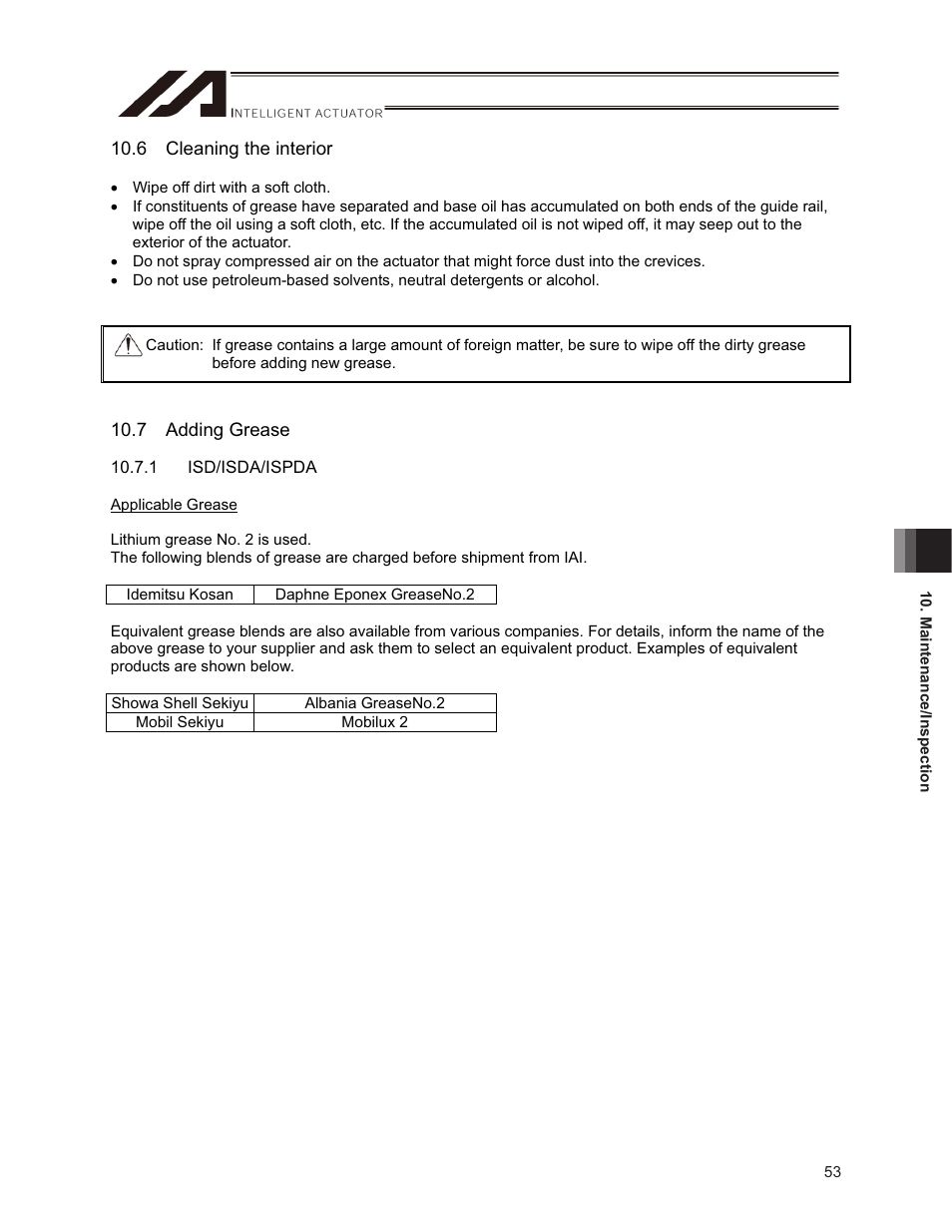 6 cleaning the interior, 7 adding grease | IAI America ISPDACR-ESD User Manual | Page 61 / 126