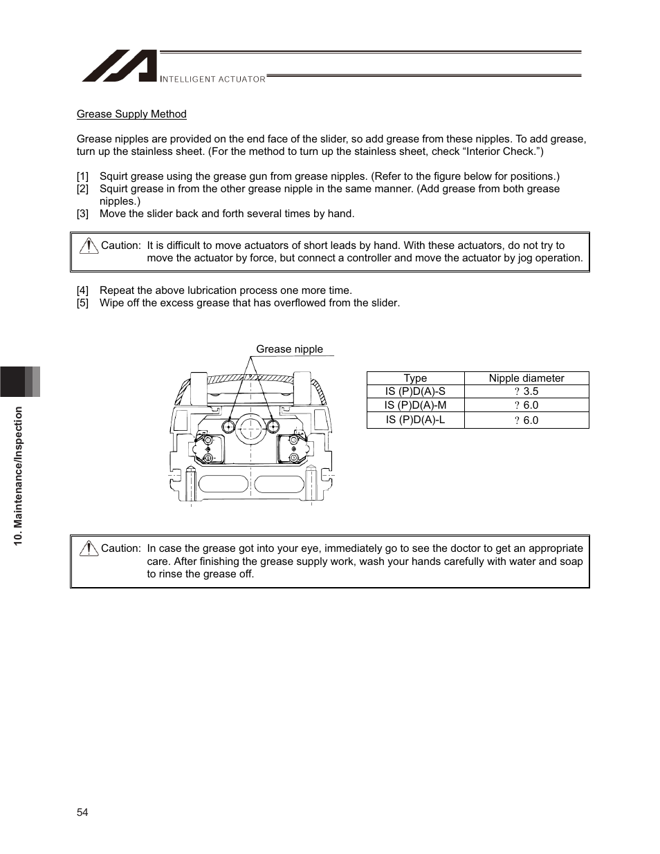 IAI America ISPDACR-ESD User Manual | Page 62 / 126