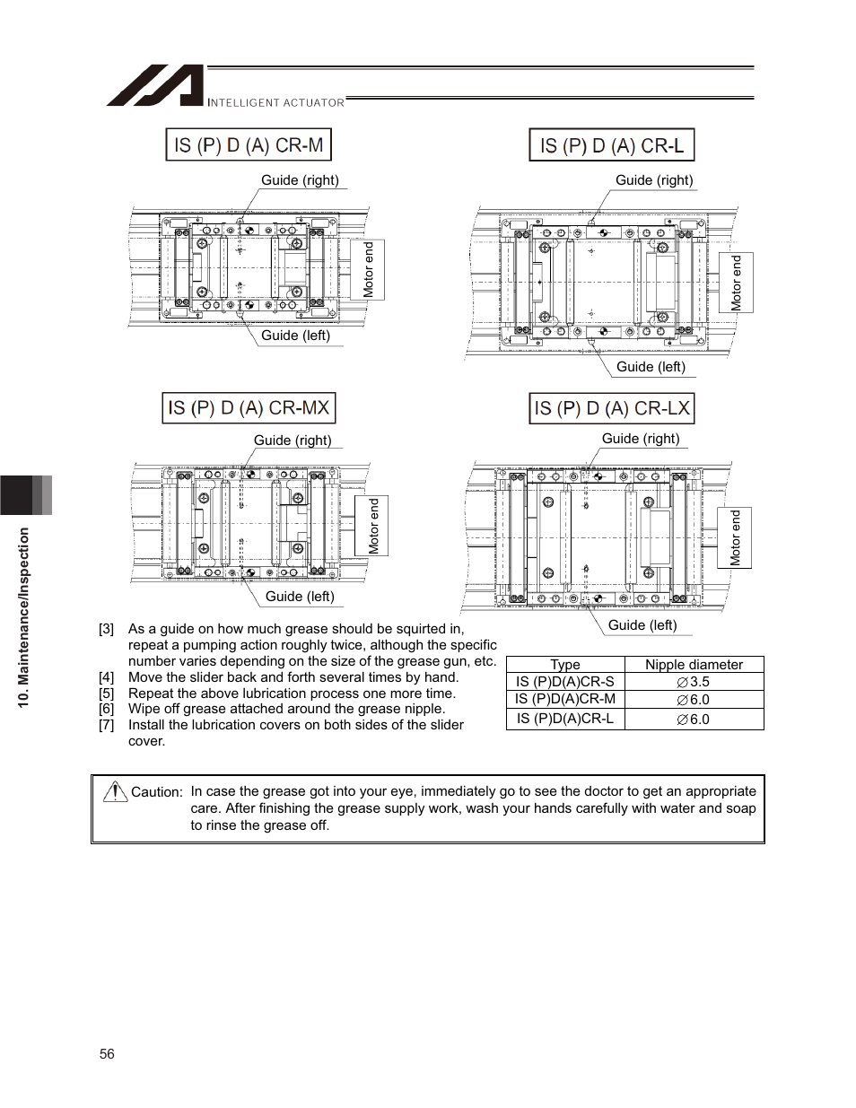 IAI America ISPDACR-ESD User Manual | Page 64 / 126