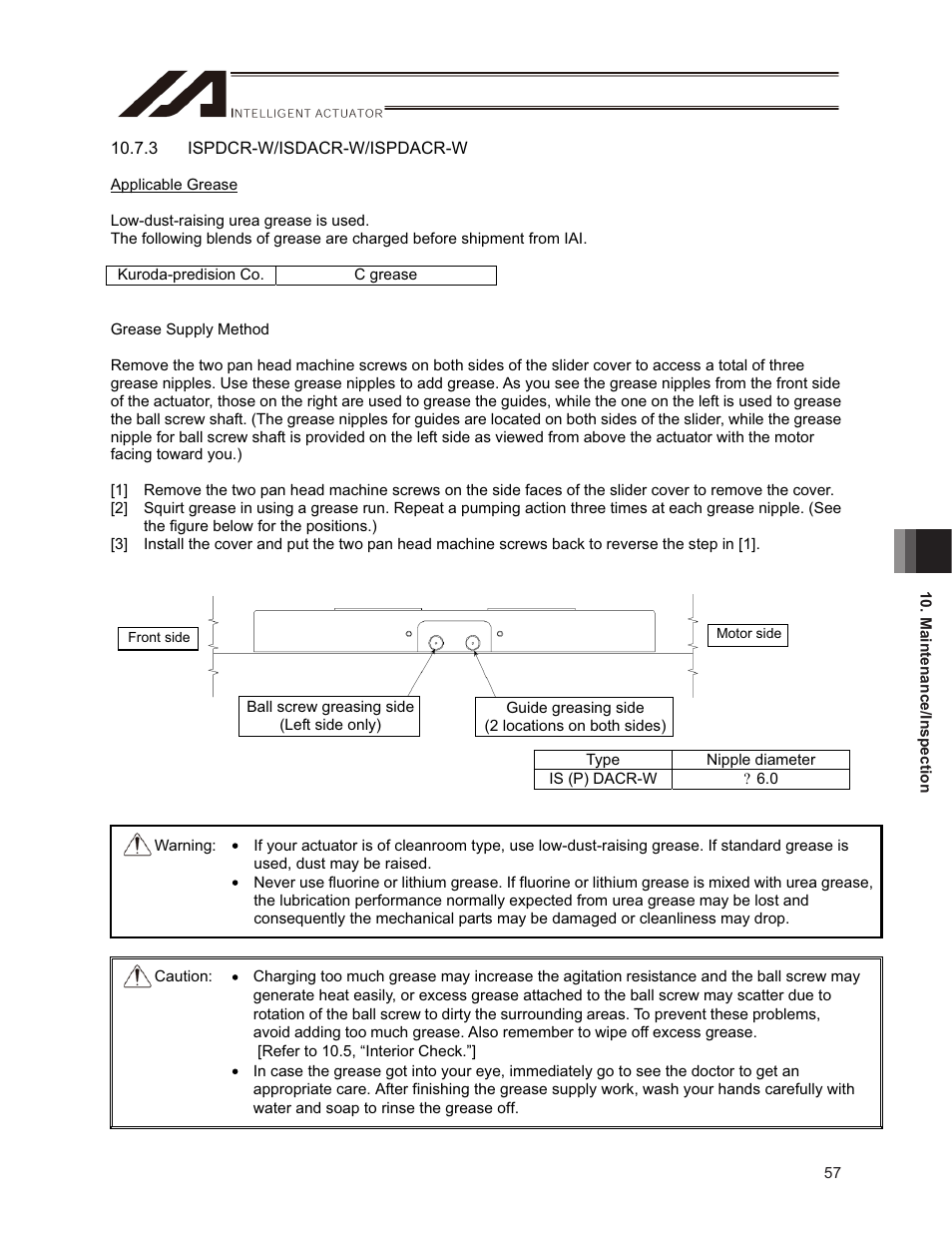 IAI America ISPDACR-ESD User Manual | Page 65 / 126