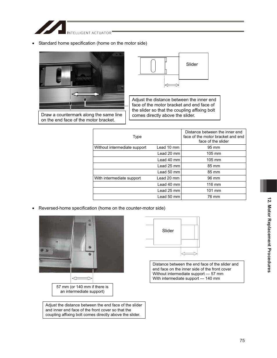 IAI America ISPDACR-ESD User Manual | Page 83 / 126