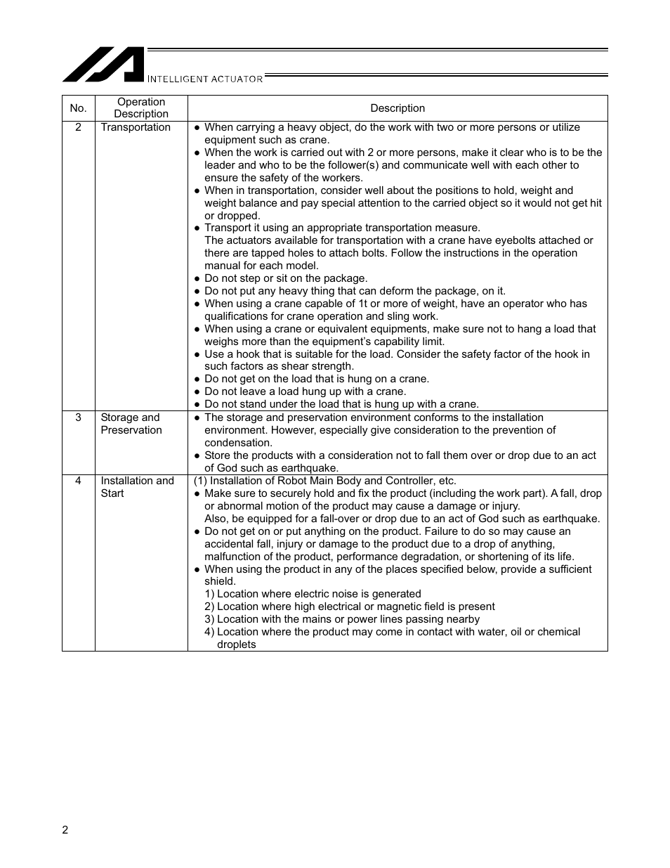 IAI America SSPDACR User Manual | Page 10 / 116