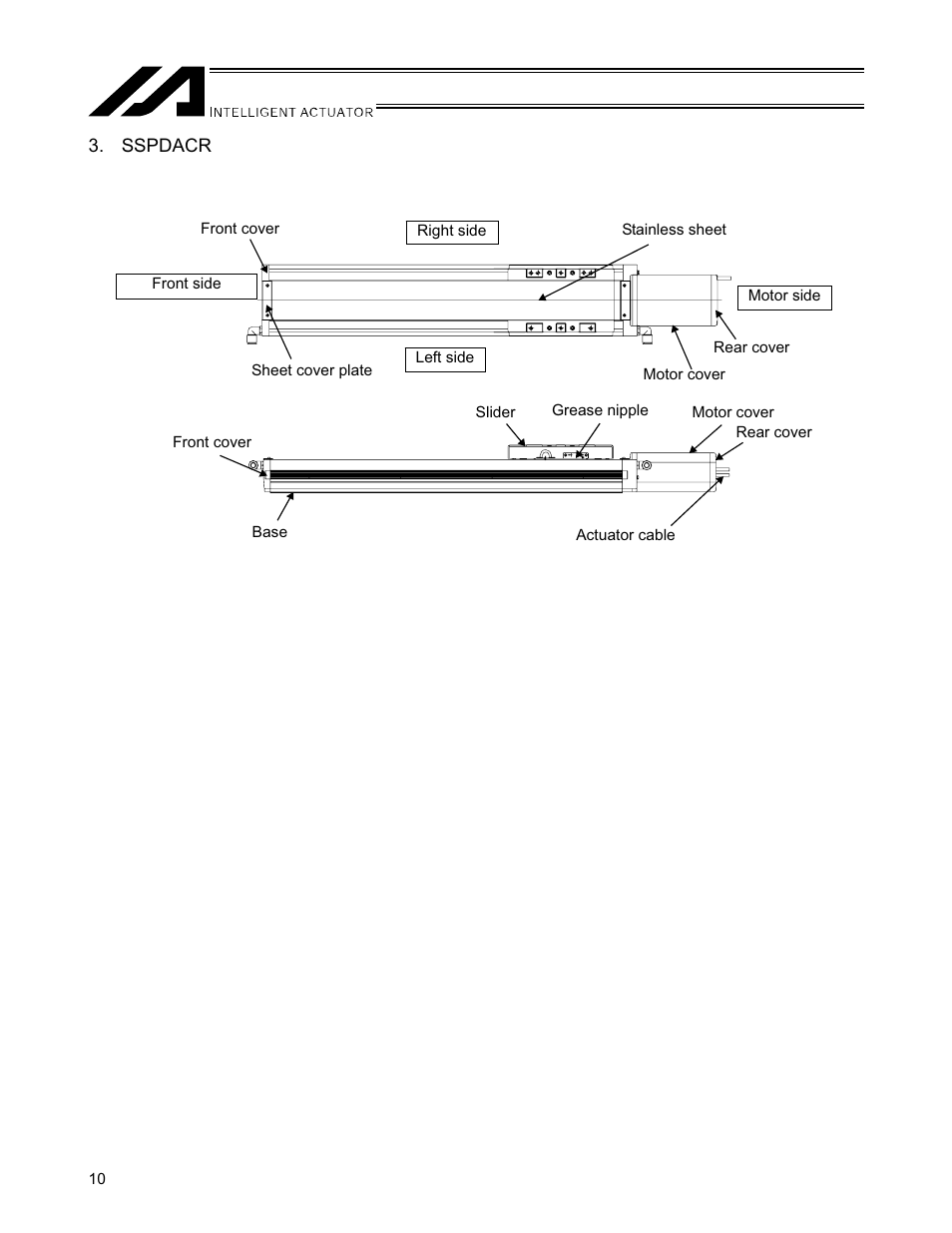 IAI America SSPDACR User Manual | Page 18 / 116