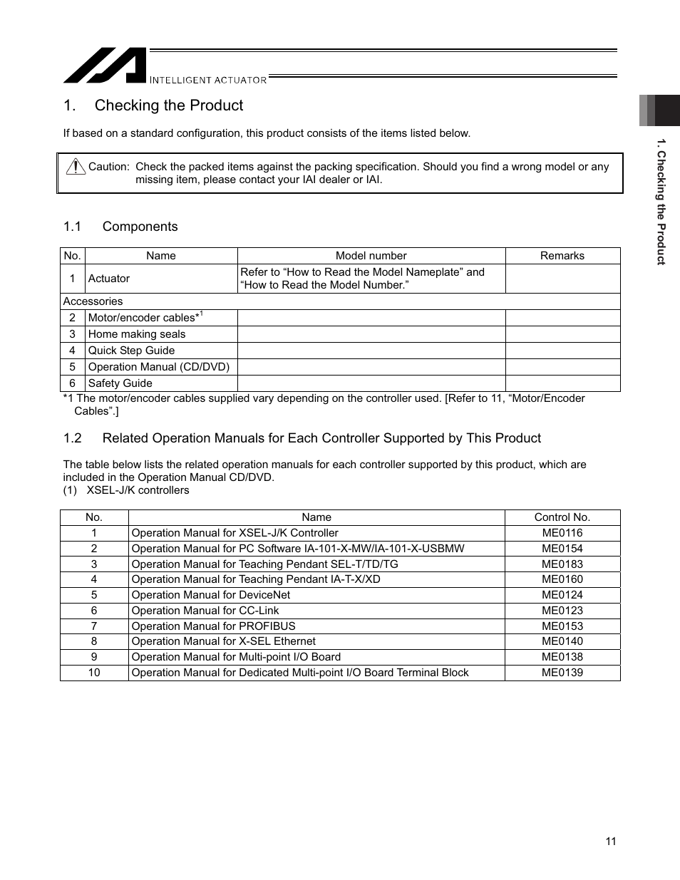 Checking the product, 1 components | IAI America SSPDACR User Manual | Page 19 / 116