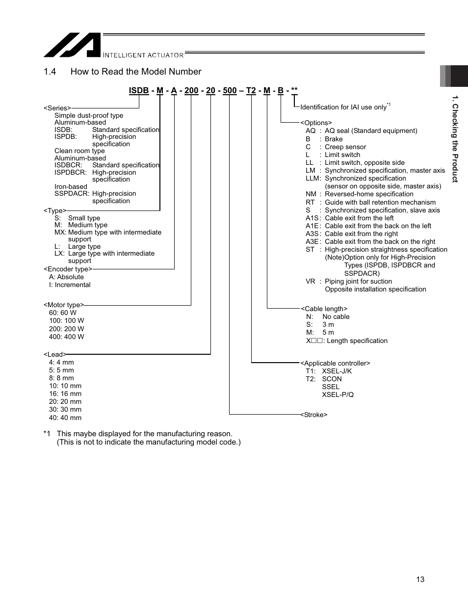 4 how to read the model number | IAI America SSPDACR User Manual | Page 21 / 116