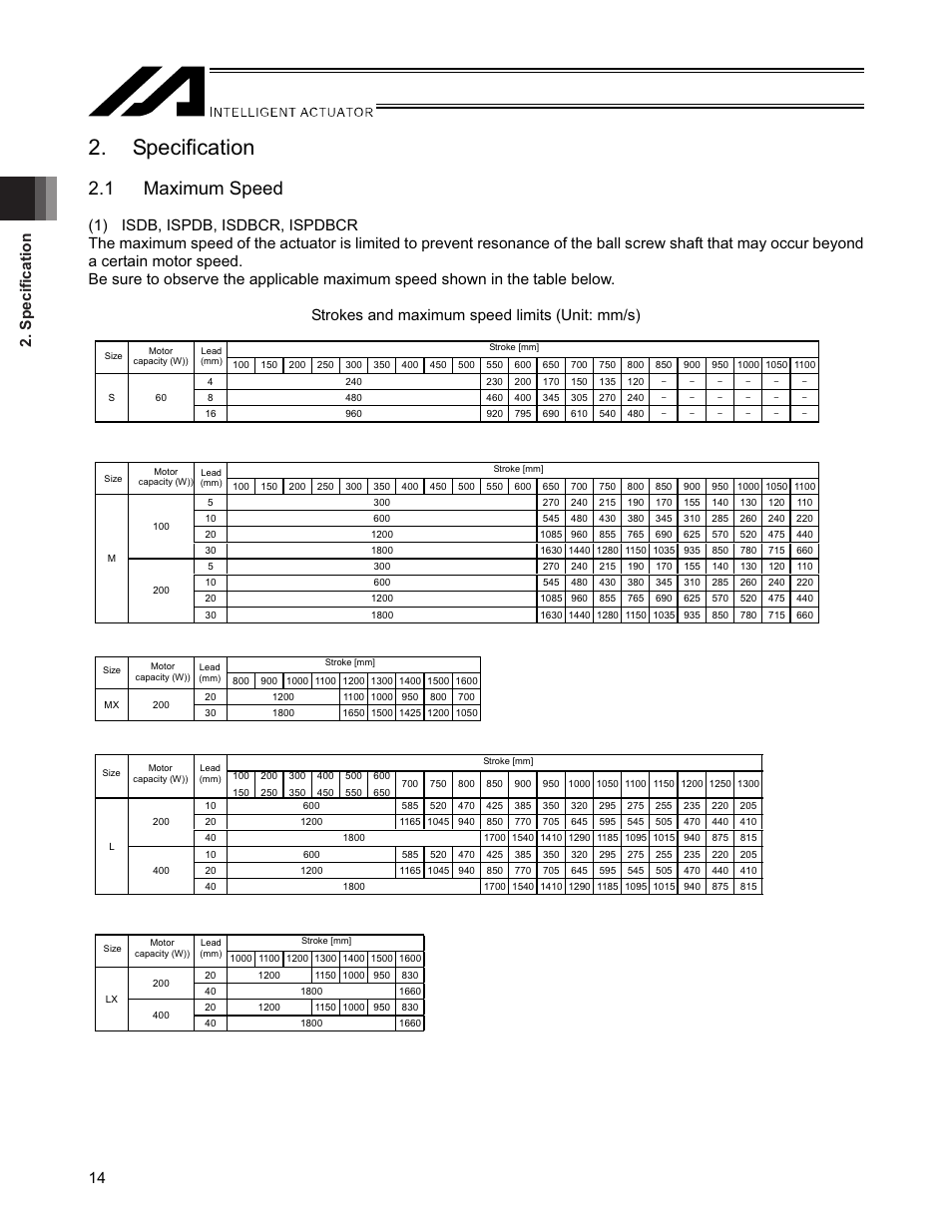 Specification, 1 maximum speed, Specification 14 | IAI America SSPDACR User Manual | Page 22 / 116