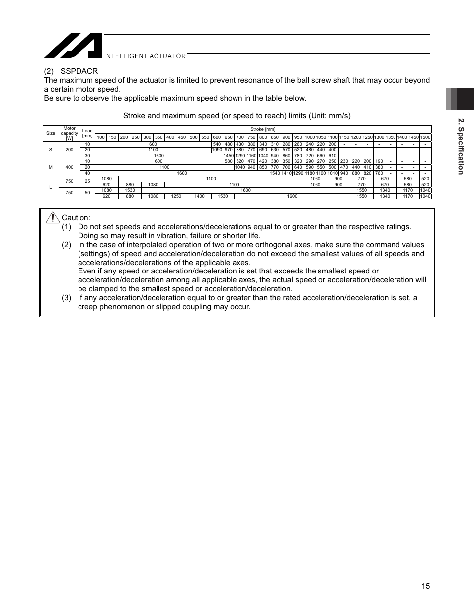 IAI America SSPDACR User Manual | Page 23 / 116