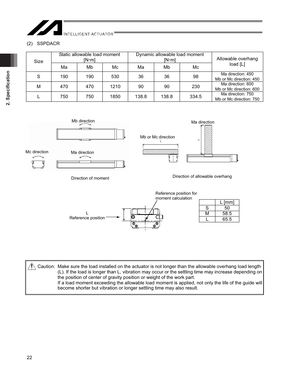 IAI America SSPDACR User Manual | Page 30 / 116