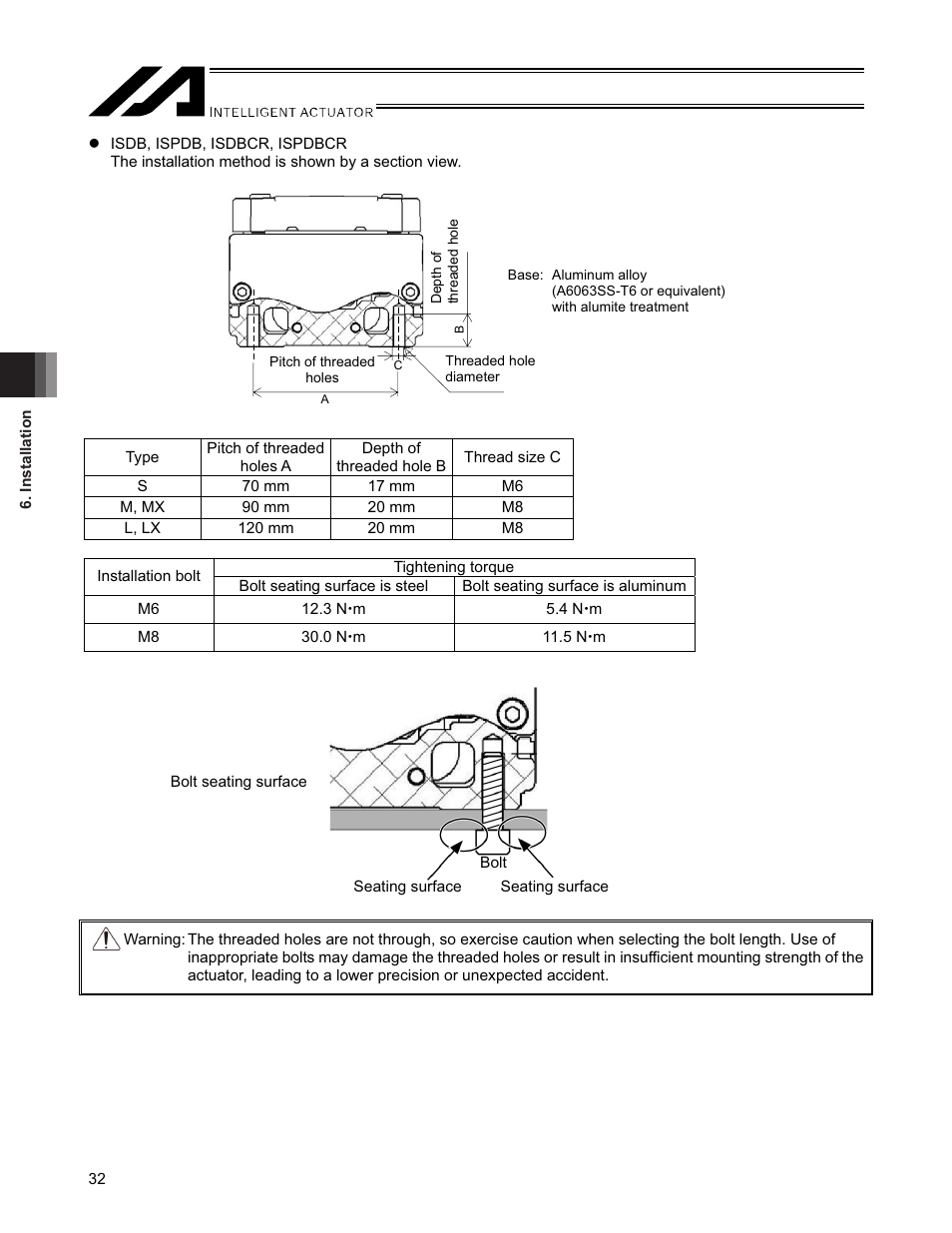 IAI America SSPDACR User Manual | Page 40 / 116