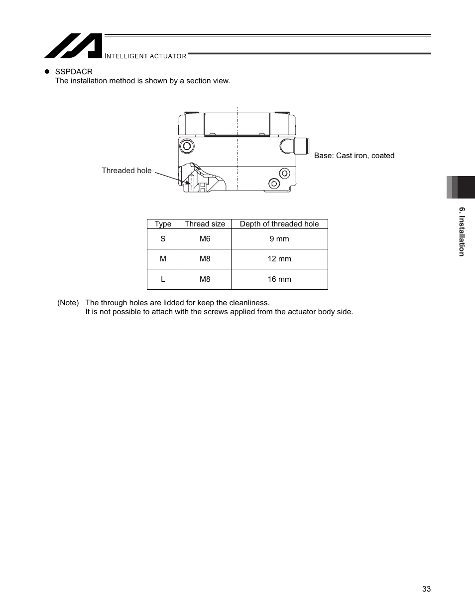 IAI America SSPDACR User Manual | Page 41 / 116