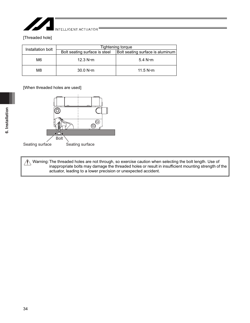 IAI America SSPDACR User Manual | Page 42 / 116