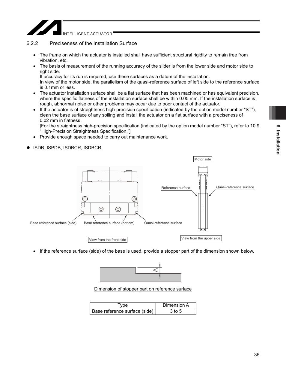 IAI America SSPDACR User Manual | Page 43 / 116