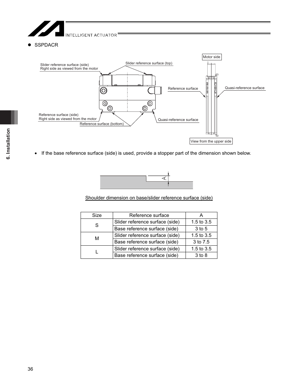 IAI America SSPDACR User Manual | Page 44 / 116