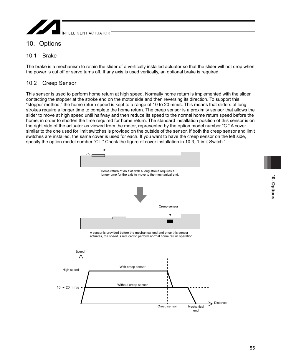 Options, 1 brake, 2 creep sensor | IAI America SSPDACR User Manual | Page 63 / 116