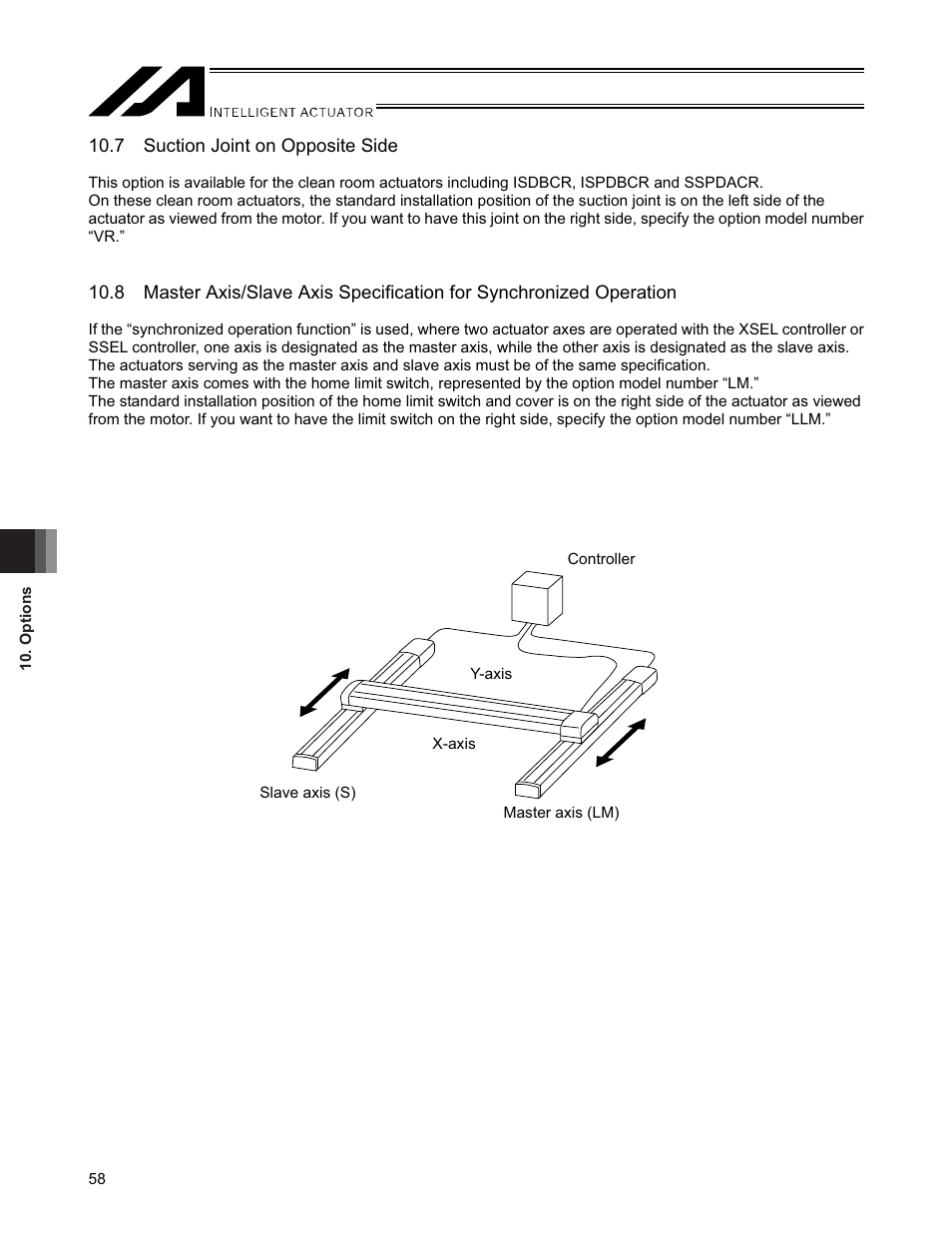 7 suction joint on opposite side | IAI America SSPDACR User Manual | Page 66 / 116