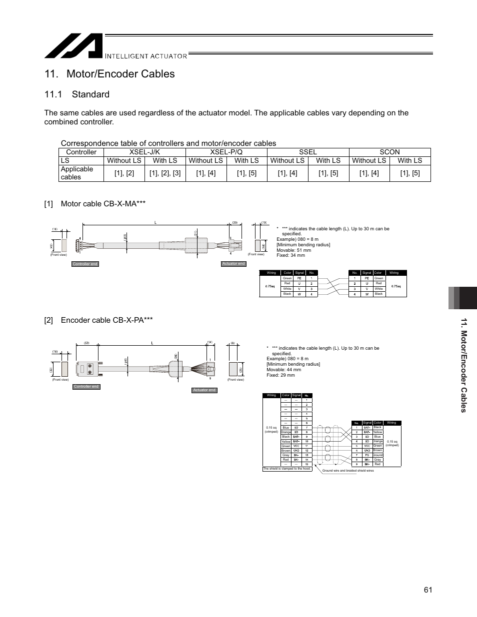 Motor/encoder cables, 1 standard, Motor/encoder cables 61 | IAI America SSPDACR User Manual | Page 69 / 116