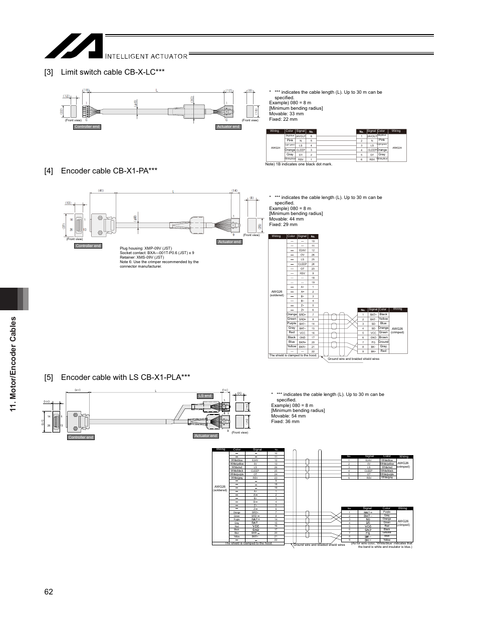 IAI America SSPDACR User Manual | Page 70 / 116