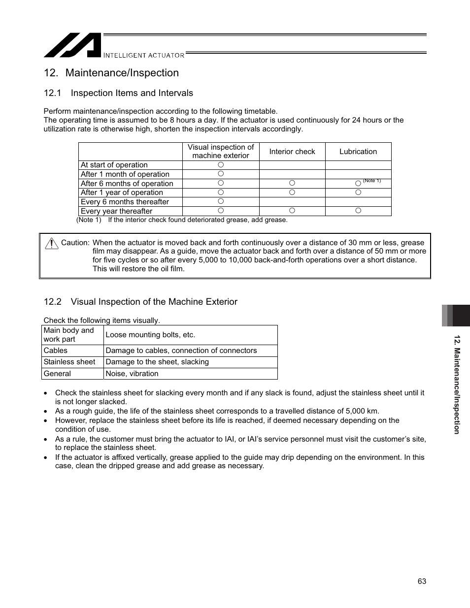 Maintenance/inspection, 1 inspection items and intervals, 2 visual inspection of the machine exterior | IAI America SSPDACR User Manual | Page 71 / 116