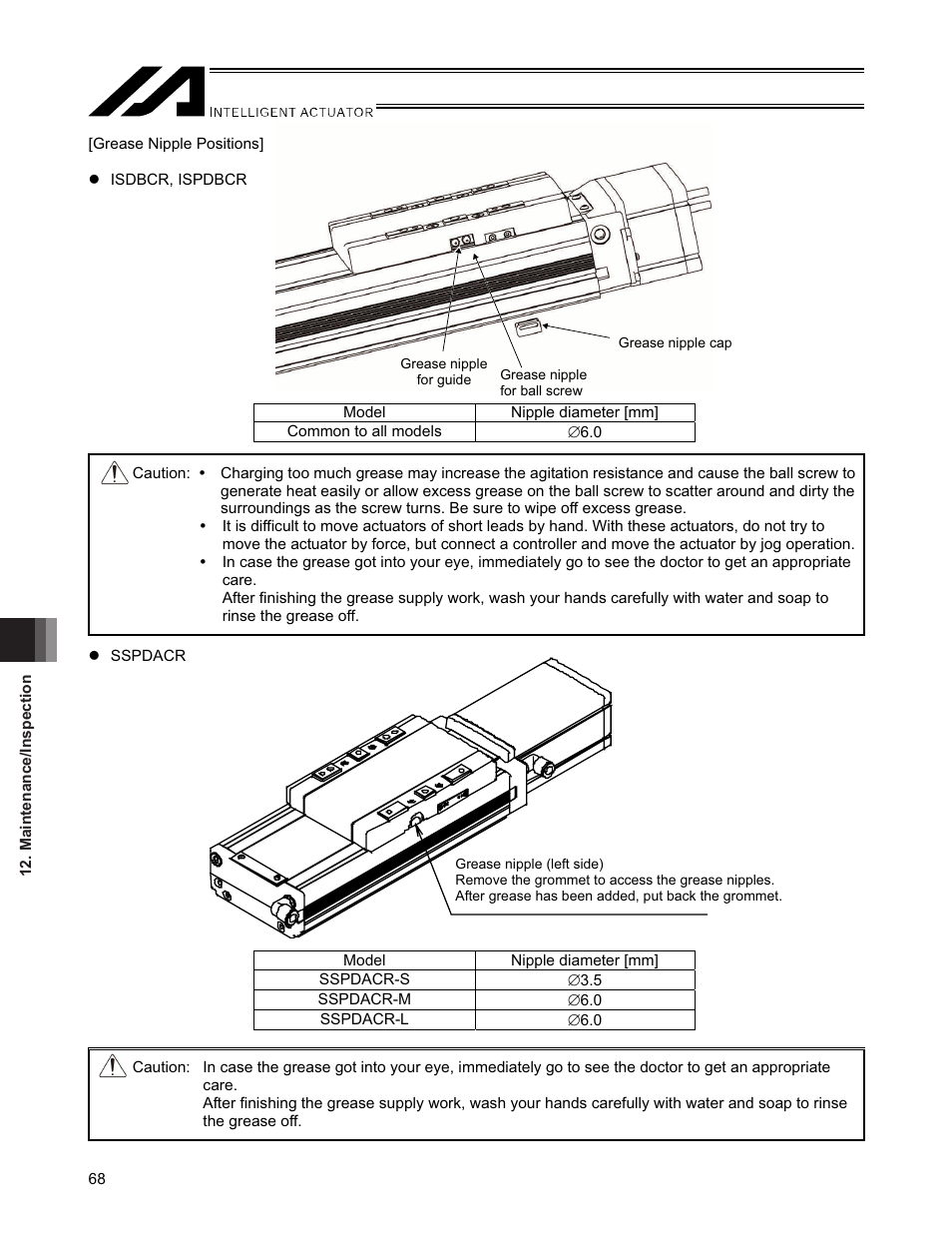 IAI America SSPDACR User Manual | Page 76 / 116