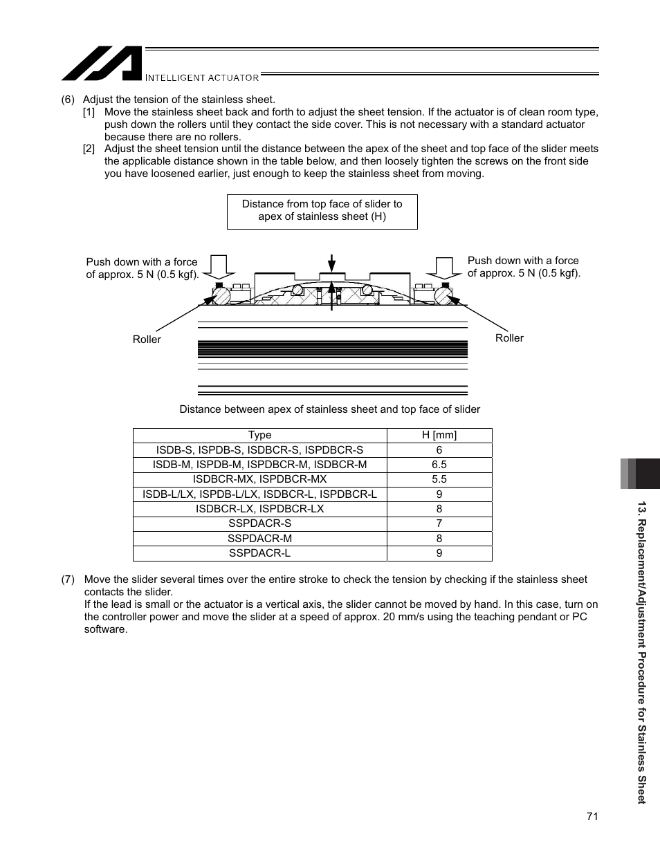 IAI America SSPDACR User Manual | Page 79 / 116