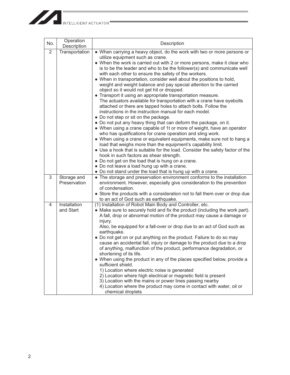 IAI America ISWA User Manual | Page 10 / 90