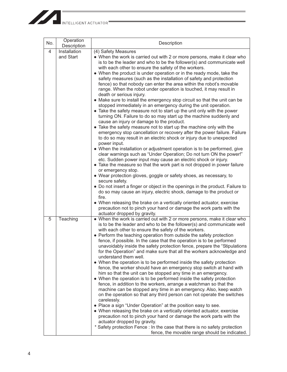 IAI America ISWA User Manual | Page 12 / 90