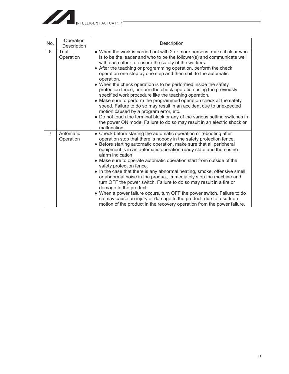 IAI America ISWA User Manual | Page 13 / 90