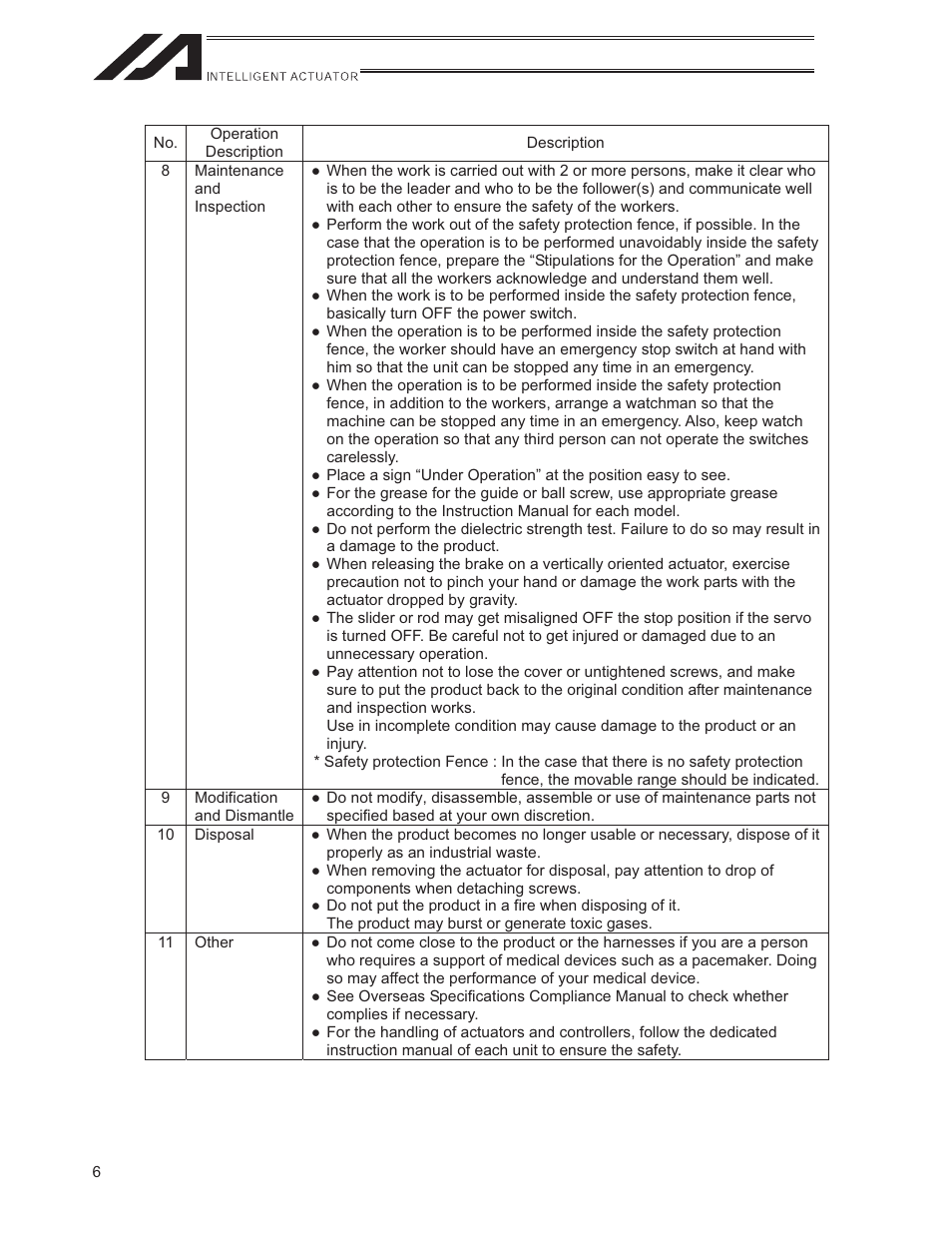 IAI America ISWA User Manual | Page 14 / 90