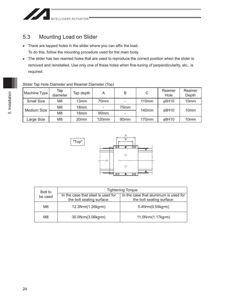 3 mounting load on slider | IAI America ISWA User Manual | Page 32 / 90