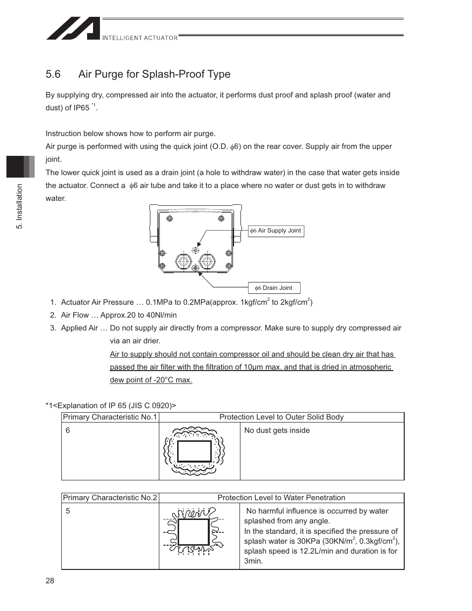 6 air purge for splash-proof type | IAI America ISWA User Manual | Page 36 / 90