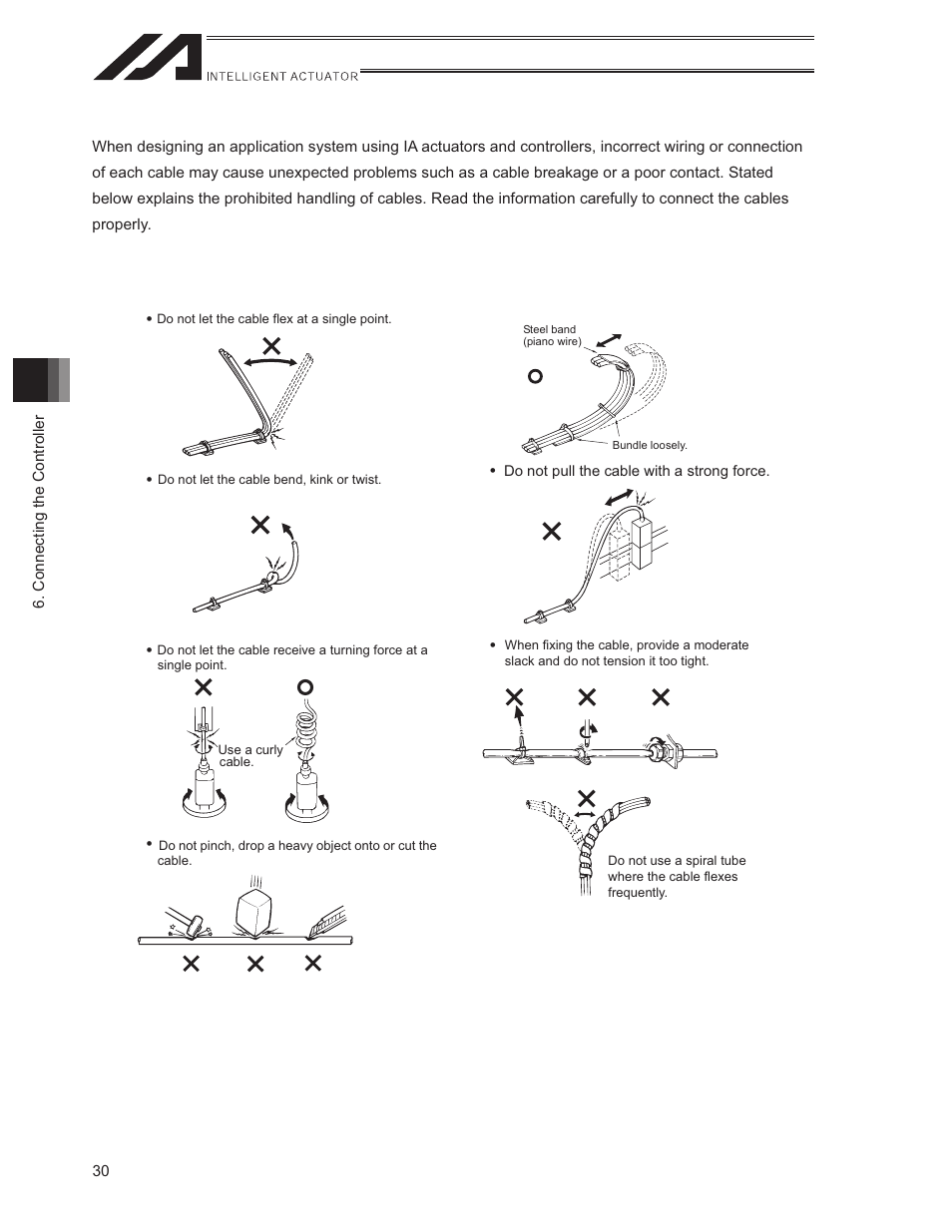 IAI America ISWA User Manual | Page 38 / 90