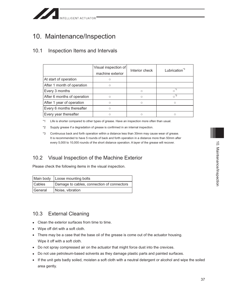 Maintenance/inspection, 1 inspection items and intervals, 2 visual inspection of the machine exterior | 3 external cleaning | IAI America ISWA User Manual | Page 45 / 90