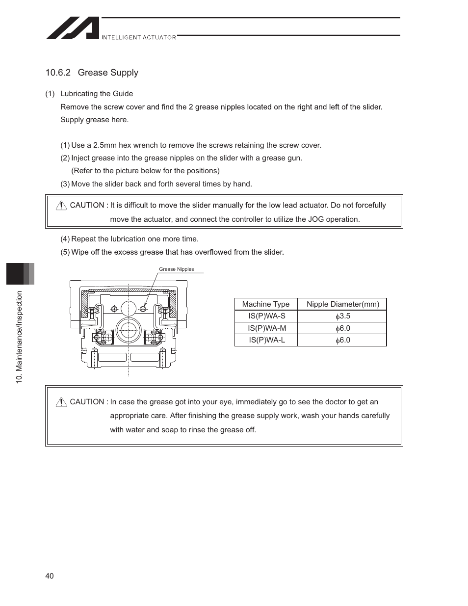 IAI America ISWA User Manual | Page 48 / 90