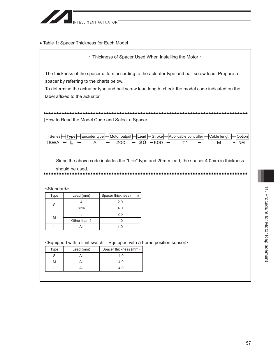 IAI America ISWA User Manual | Page 65 / 90