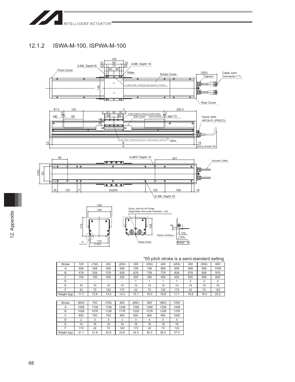 68 12. appendix, 50 pitch stroke is a semi-standard setting | IAI America ISWA User Manual | Page 76 / 90