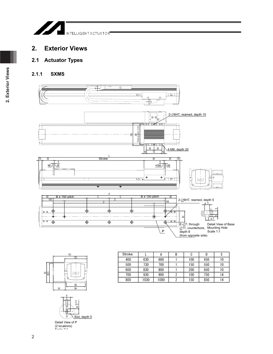 Exterior views, 1 actuator types, 1 sxms | Exterior v iews | IAI America NS User Manual | Page 16 / 78