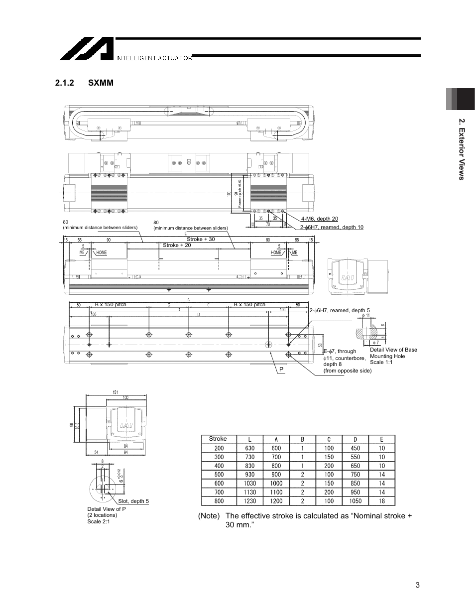 2 sxmm, Exterior v iews | IAI America NS User Manual | Page 17 / 78