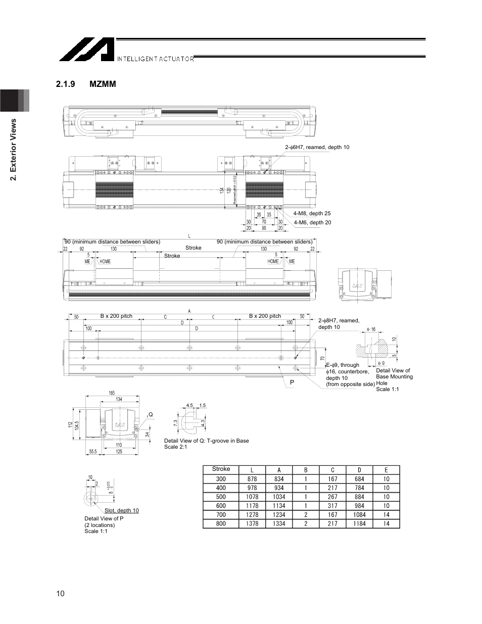 9 mzmm, 10 2. exterior v iews | IAI America NS User Manual | Page 24 / 78