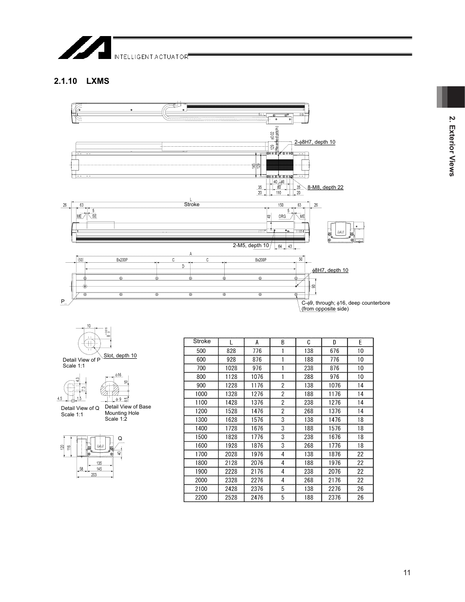 10 lxms, 11 2. exterior v iews | IAI America NS User Manual | Page 25 / 78
